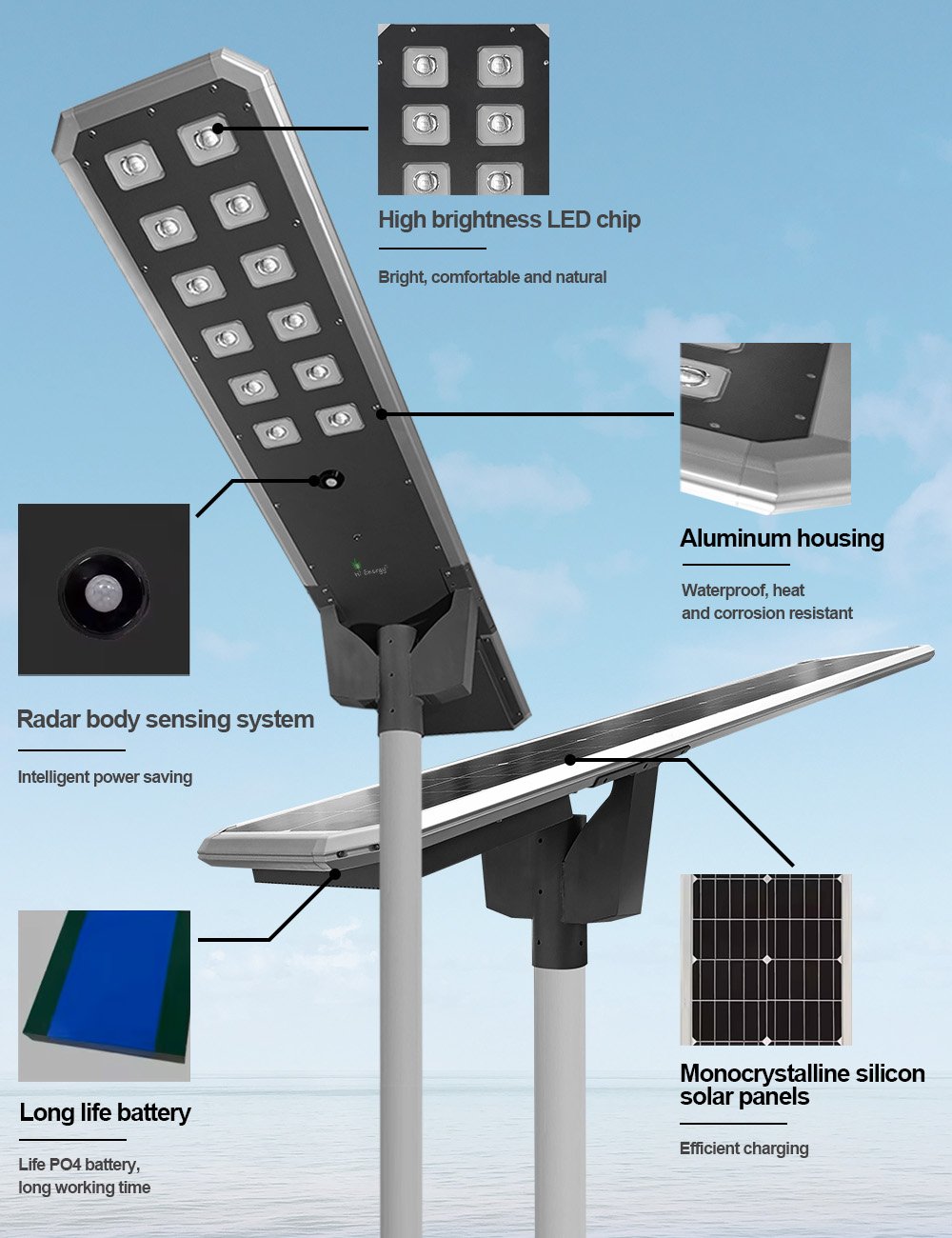 HiEnergy Solar Street Light - YNS Series - 图片 6