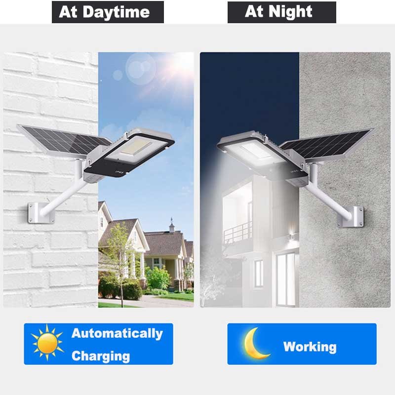 HiEnergy Solar Led Street Light for Wall or Pole Installation-EW04 Series - 图片 7