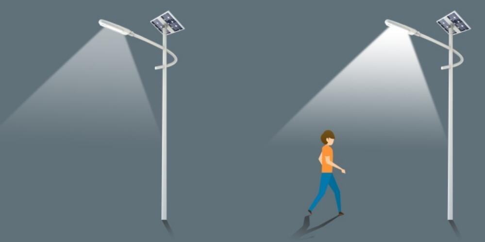 HiEnergy Mobile Control Solar Street Light-S02 Series - 图片 4
