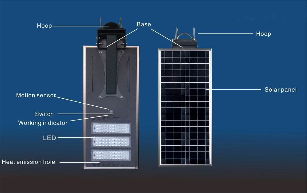 HiEnergy All in One Solar Street Light for City Lighting-B Series - 图片 7